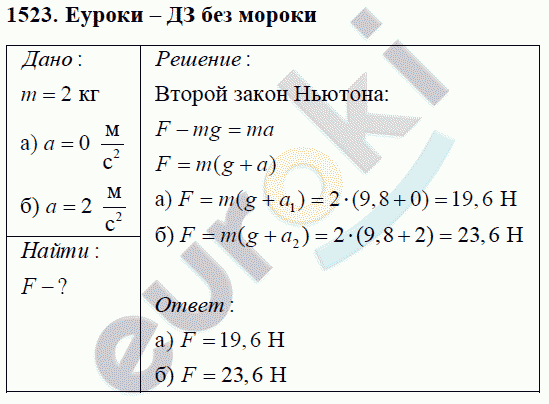 Физика 9 класс Перышкин (сборник задач) Задание 1523