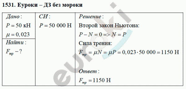 Физика 9 класс Перышкин (сборник задач) Задание 1531