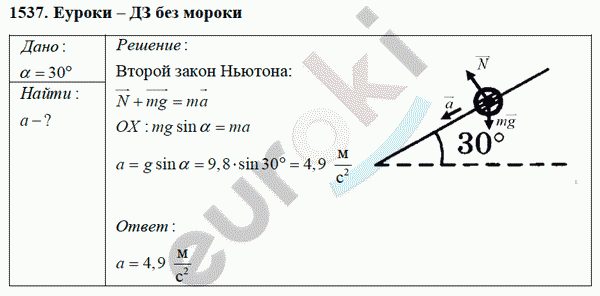 Физика 9 класс Перышкин (сборник задач) Задание 1537