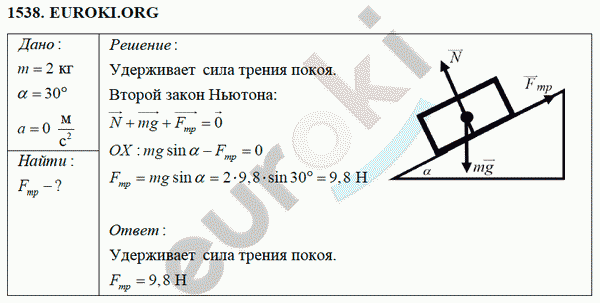 Физика 9 класс Перышкин (сборник задач) Задание 1538
