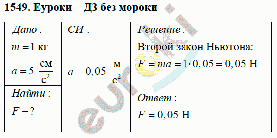 Физика 9 класс Перышкин (сборник задач) Задание 1549