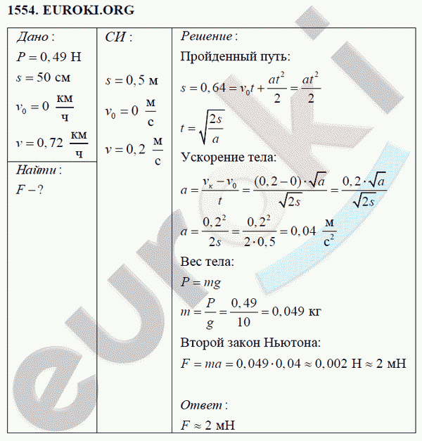 Физика 9 класс Перышкин (сборник задач) Задание 1554