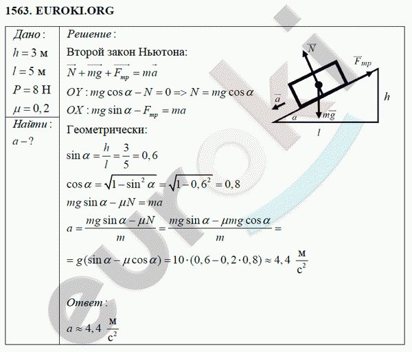 Физика 9 класс Перышкин (сборник задач) Задание 1563