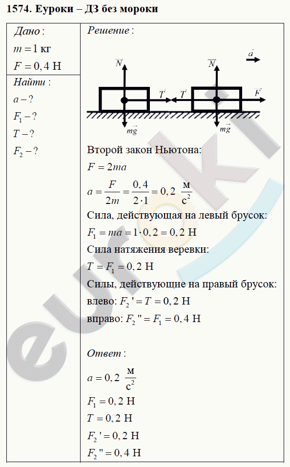 Физика 9 класс Перышкин (сборник задач) Задание 1574