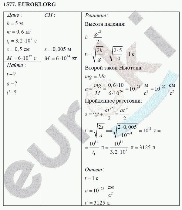 Физика 9 класс Перышкин (сборник задач) Задание 1577
