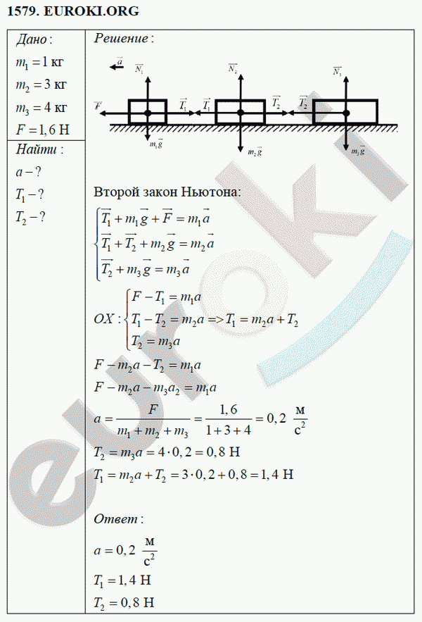 Физика 9 класс Перышкин (сборник задач) Задание 1579