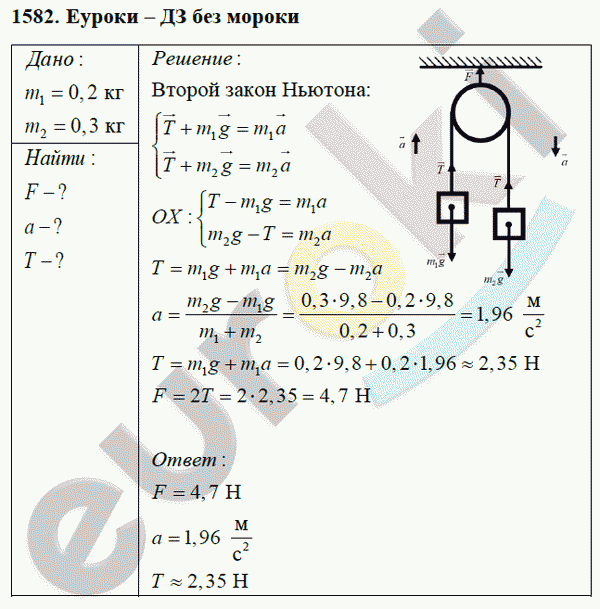 Физика 9 класс Перышкин (сборник задач) Задание 1582