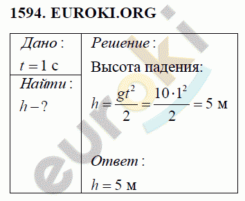 Физика 9 класс Перышкин (сборник задач) Задание 1594