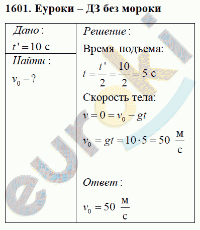 Физика 9 класс Перышкин (сборник задач) Задание 1601