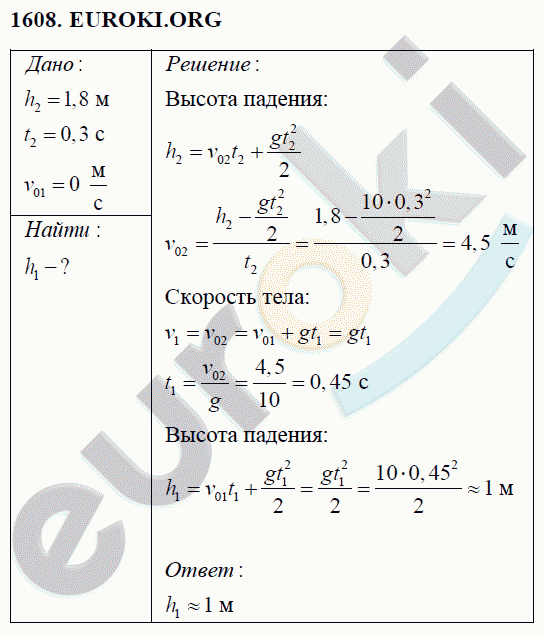 Физика 9 класс Перышкин (сборник задач) Задание 1608