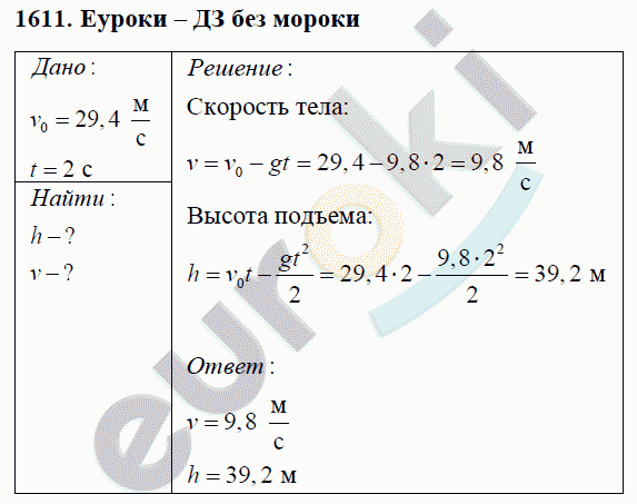 Физика 9 класс Перышкин (сборник задач) Задание 1611
