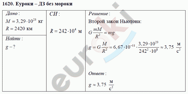 Физика 9 класс Перышкин (сборник задач) Задание 1620