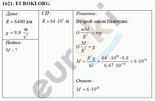Физика 9 класс Перышкин (сборник задач) Задание 1621