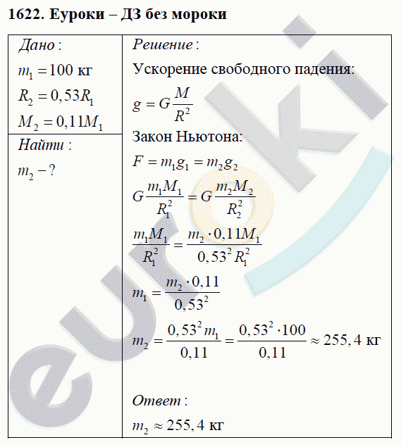 Физика 9 класс Перышкин (сборник задач) Задание 1622