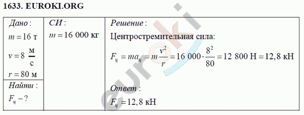 Физика 9 класс Перышкин (сборник задач) Задание 1633