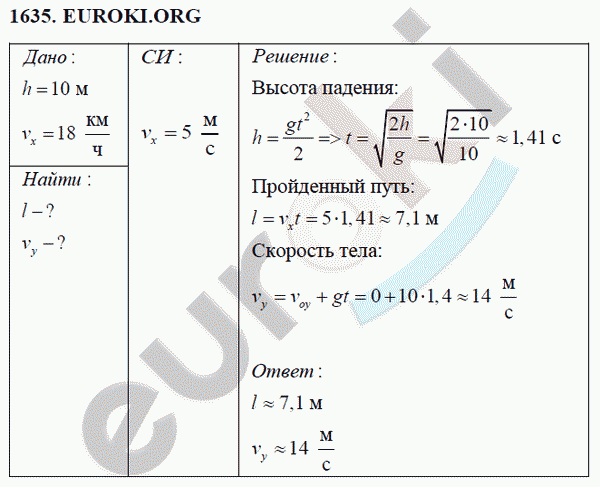Физика 9 класс Перышкин (сборник задач) Задание 1635