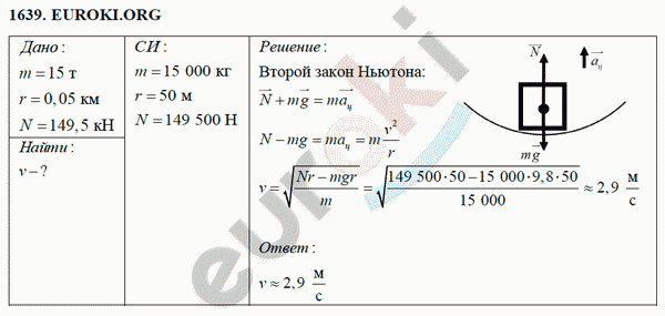 Физика 9 класс Перышкин (сборник задач) Задание 1639