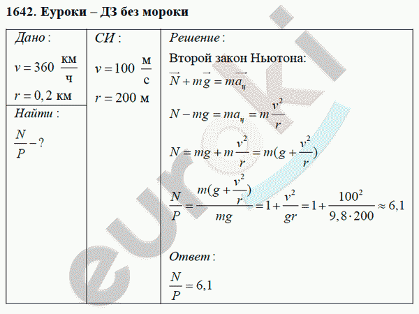 Физика 9 класс Перышкин (сборник задач) Задание 1642