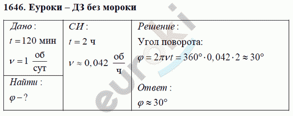 Физика 9 класс Перышкин (сборник задач) Задание 1646