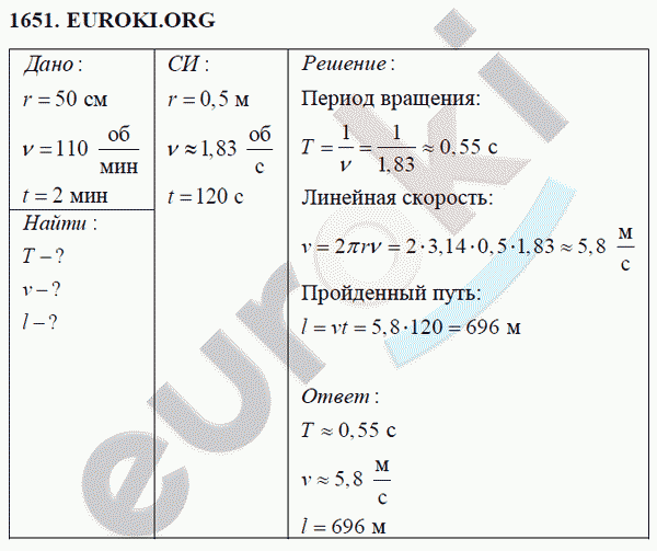 Физика 9 класс Перышкин (сборник задач) Задание 1651