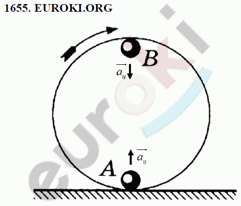 Физика 9 класс Перышкин (сборник задач) Задание 1655