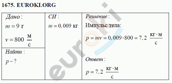 Физика 9 класс Перышкин (сборник задач) Задание 1675