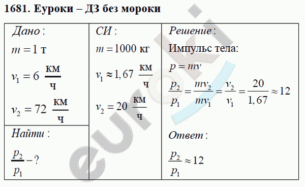 Физика 9 класс Перышкин (сборник задач) Задание 1681