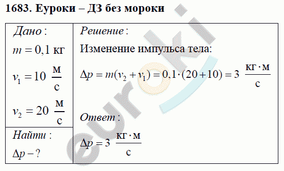 Физика 9 класс Перышкин (сборник задач) Задание 1683