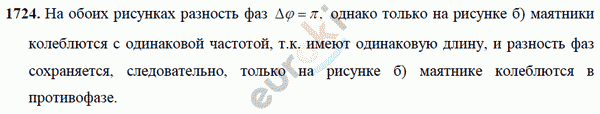 Физика 9 класс Перышкин (сборник задач) Задание 1724
