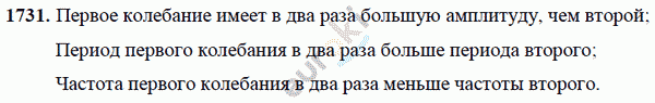 Физика 9 класс Перышкин (сборник задач) Задание 1731