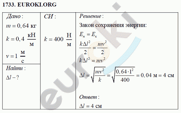 Физика 9 класс Перышкин (сборник задач) Задание 1733