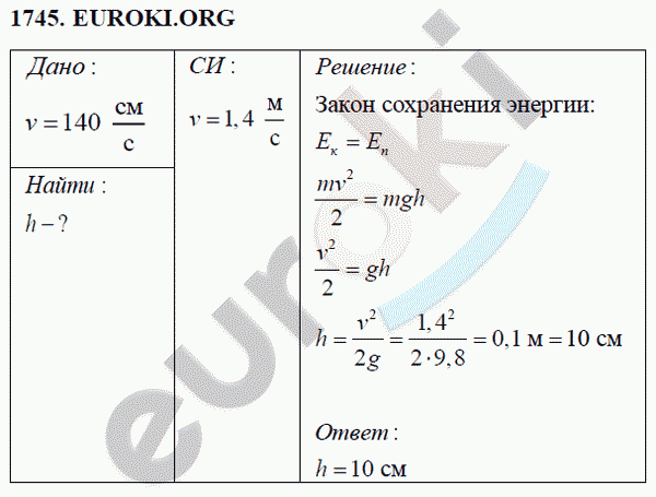 Физика 9 класс Перышкин (сборник задач) Задание 1745