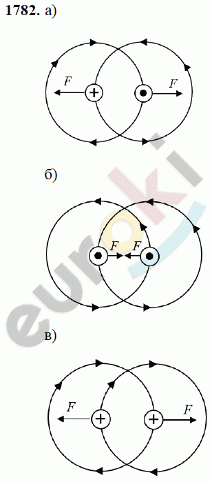 Физика 9 класс Перышкин (сборник задач) Задание 1782