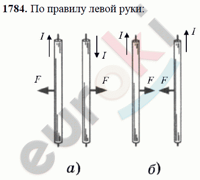 Физика 9 класс Перышкин (сборник задач) Задание 1784