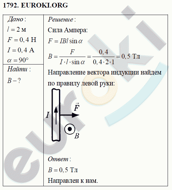 Физика 9 класс Перышкин (сборник задач) Задание 1792