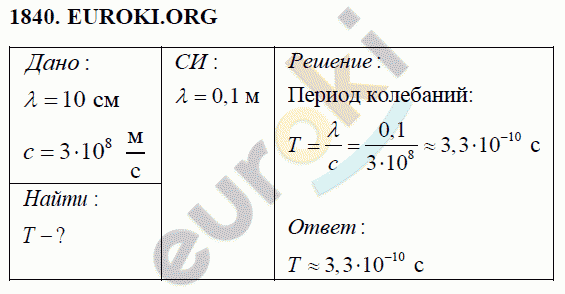 Физика 9 класс Перышкин (сборник задач) Задание 1840