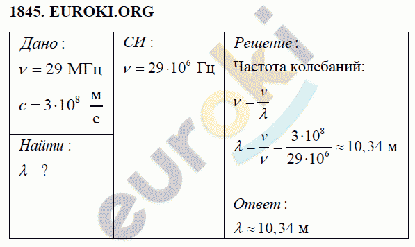 Физика 9 класс Перышкин (сборник задач) Задание 1845