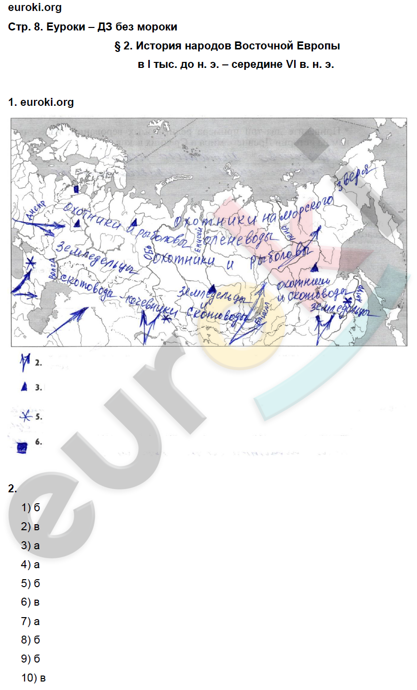 Рабочая тетрадь по истории России 6 класс. ИКС Клоков, Симонова Страница 8