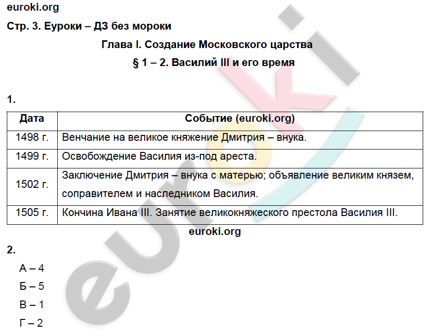 Рабочая тетрадь по истории России 7 класс. ИКС Клоков, Симонова Страница 3