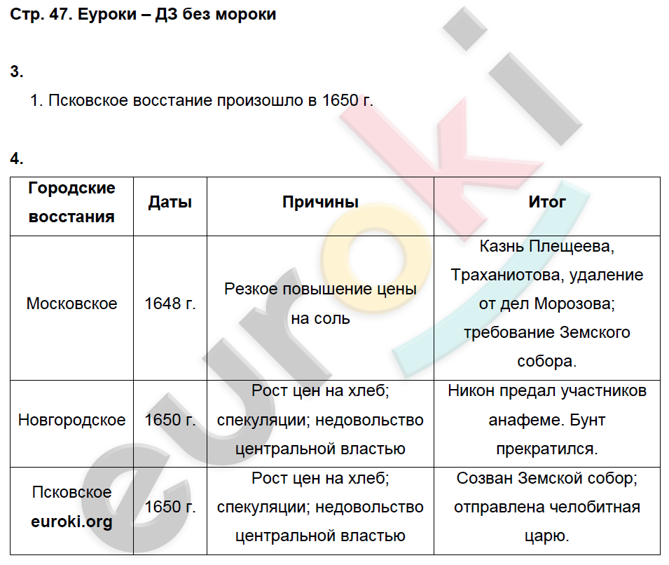 Рабочая тетрадь по истории России 7 класс. ИКС Клоков, Симонова Страница 47