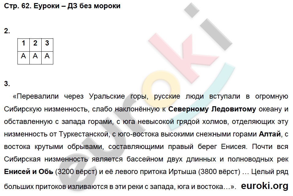 Рабочая тетрадь по истории России 7 класс. ИКС Клоков, Симонова Страница 62