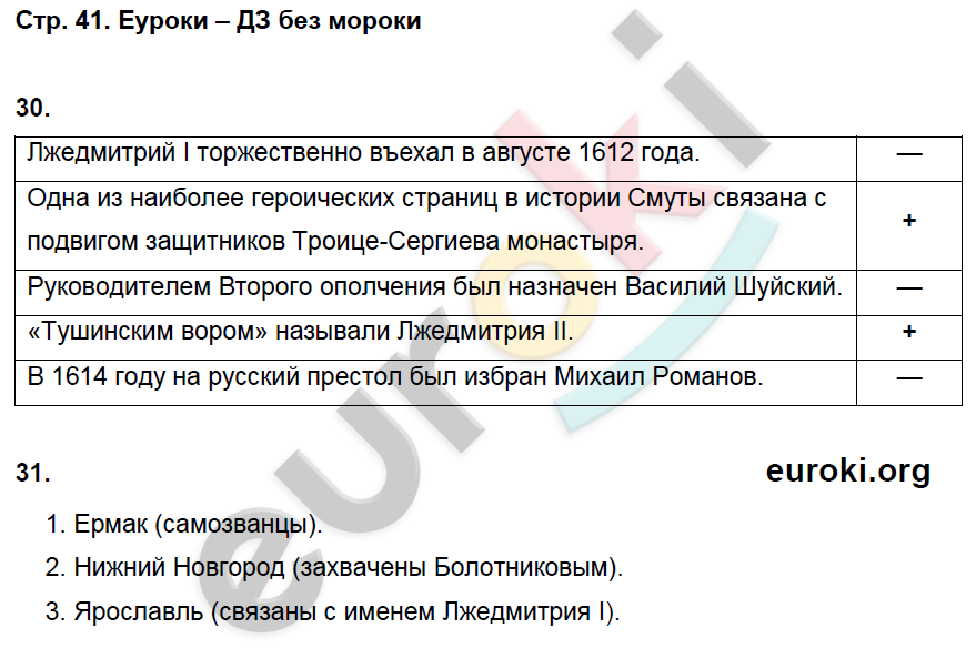 Рабочая тетрадь по истории России 7 класс. ИКС Кочегаров. К учебнику Пчелова, Лукина Страница 41