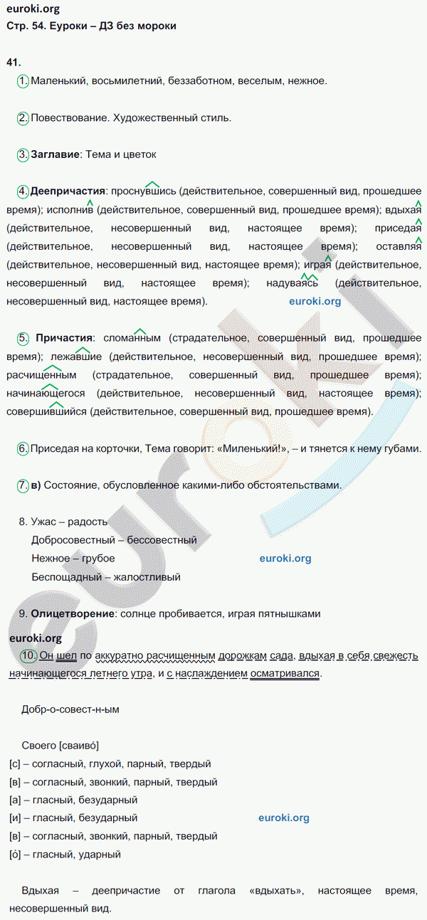 Рабочая тетрадь по русскому языку 7 класс. ФГОС Ерохина Страница 54