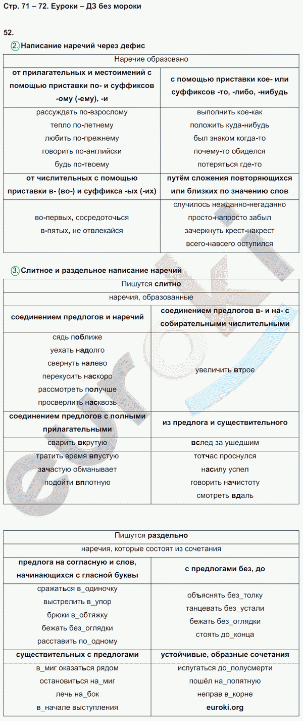 Рабочая тетрадь по русскому языку 7 класс. ФГОС Ерохина Страница 72