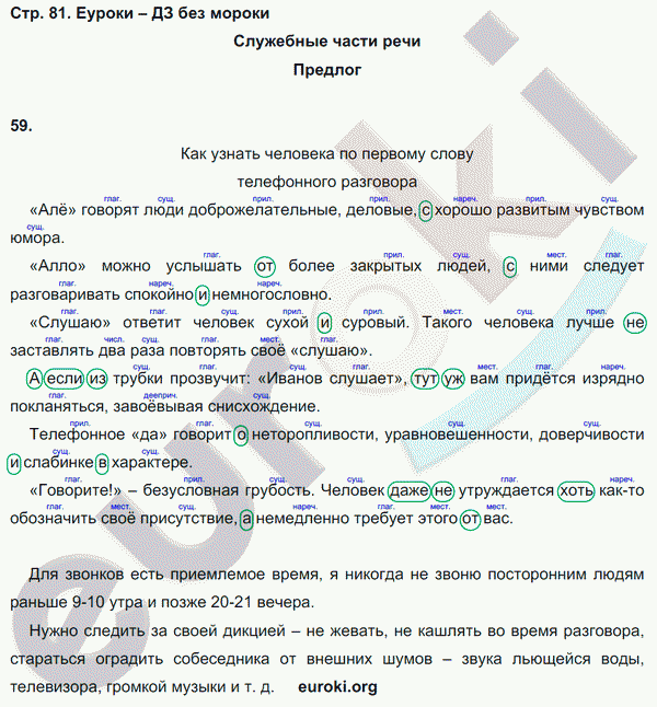 Рабочая тетрадь по русскому языку 7 класс. ФГОС Ерохина Страница 81
