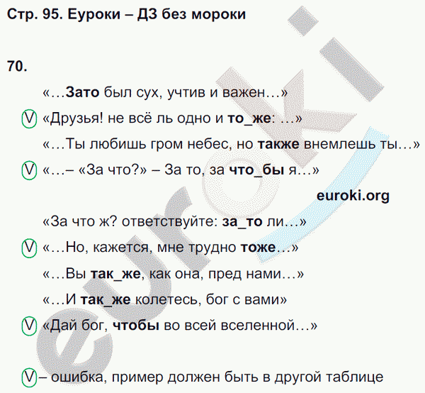 Рабочая тетрадь по русскому языку 7 класс. ФГОС Ерохина Страница 95