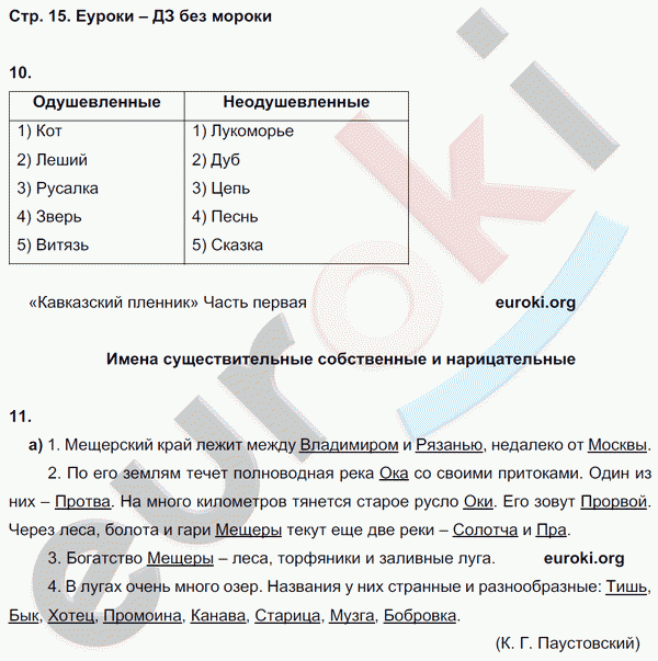 Рабочая тетрадь по русскому языку 5 класс Тростенцова, Дейкина. К учебнику Ладыженской Страница 15