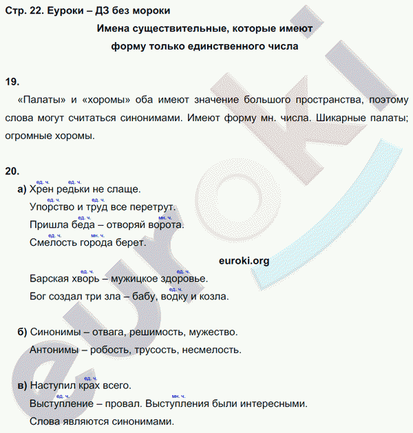 Рабочая тетрадь по русскому языку 5 класс Тростенцова, Дейкина. К учебнику Ладыженской Страница 22