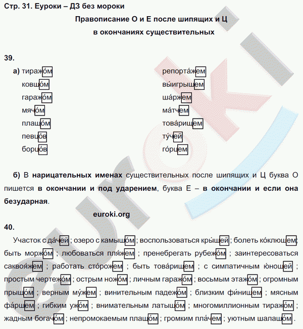 Рабочая тетрадь по русскому языку 5 класс Тростенцова, Дейкина. К учебнику Ладыженской Страница 31