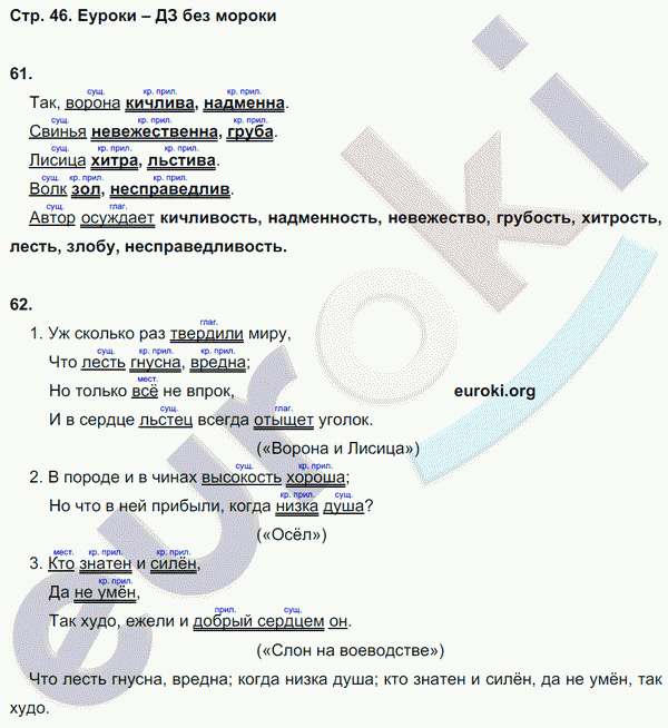 Рабочая тетрадь по русскому языку 5 класс Тростенцова, Дейкина. К учебнику Ладыженской Страница 46
